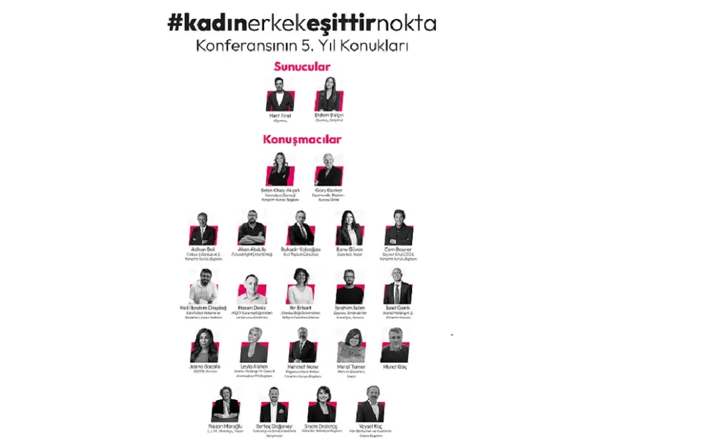  21 KASIM’DA #KADINERKEKEŞİTTİRNOKTA!