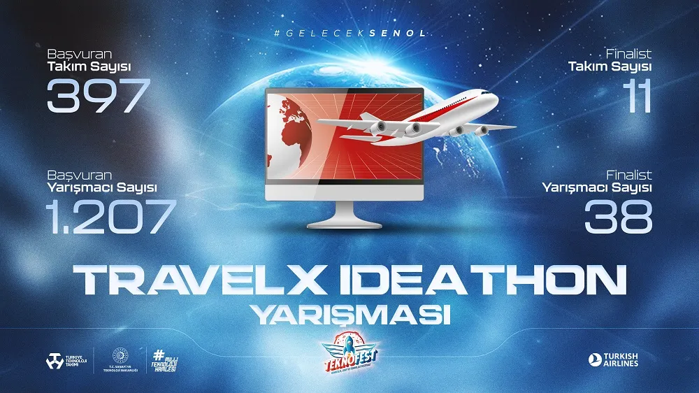 TRAVELX IDEATHON YARIŞMASI FİNAL HEYECANI BAŞLIYOR